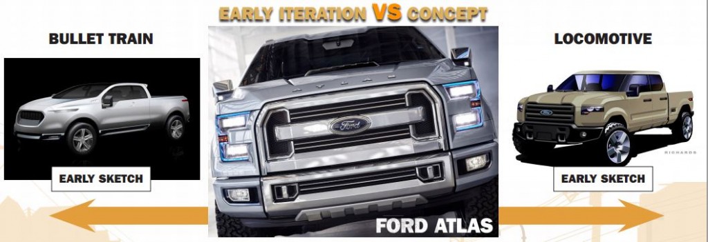 Ford-Atlas-train